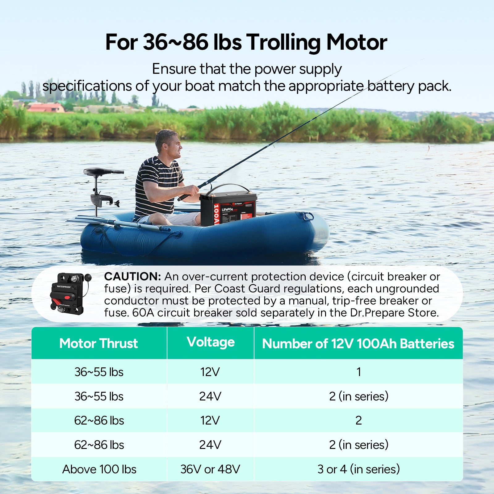 12V 100Ah LiFePO4 Battery and 60 Amp Circuit Breaker Kit
