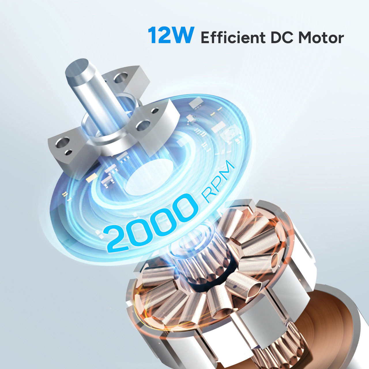 2. Desk Fan DC Motor