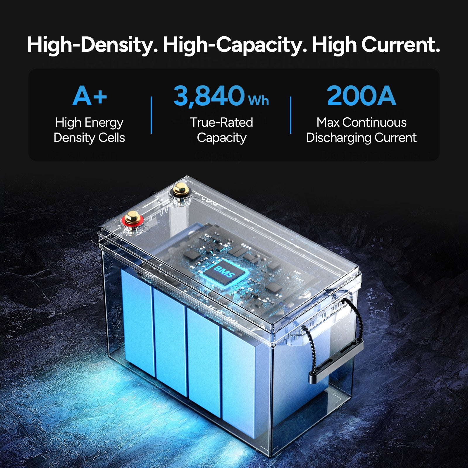 12V 300Ah LiFePO4 Lithium Battery  - Compact Size (10 Year Warranty)