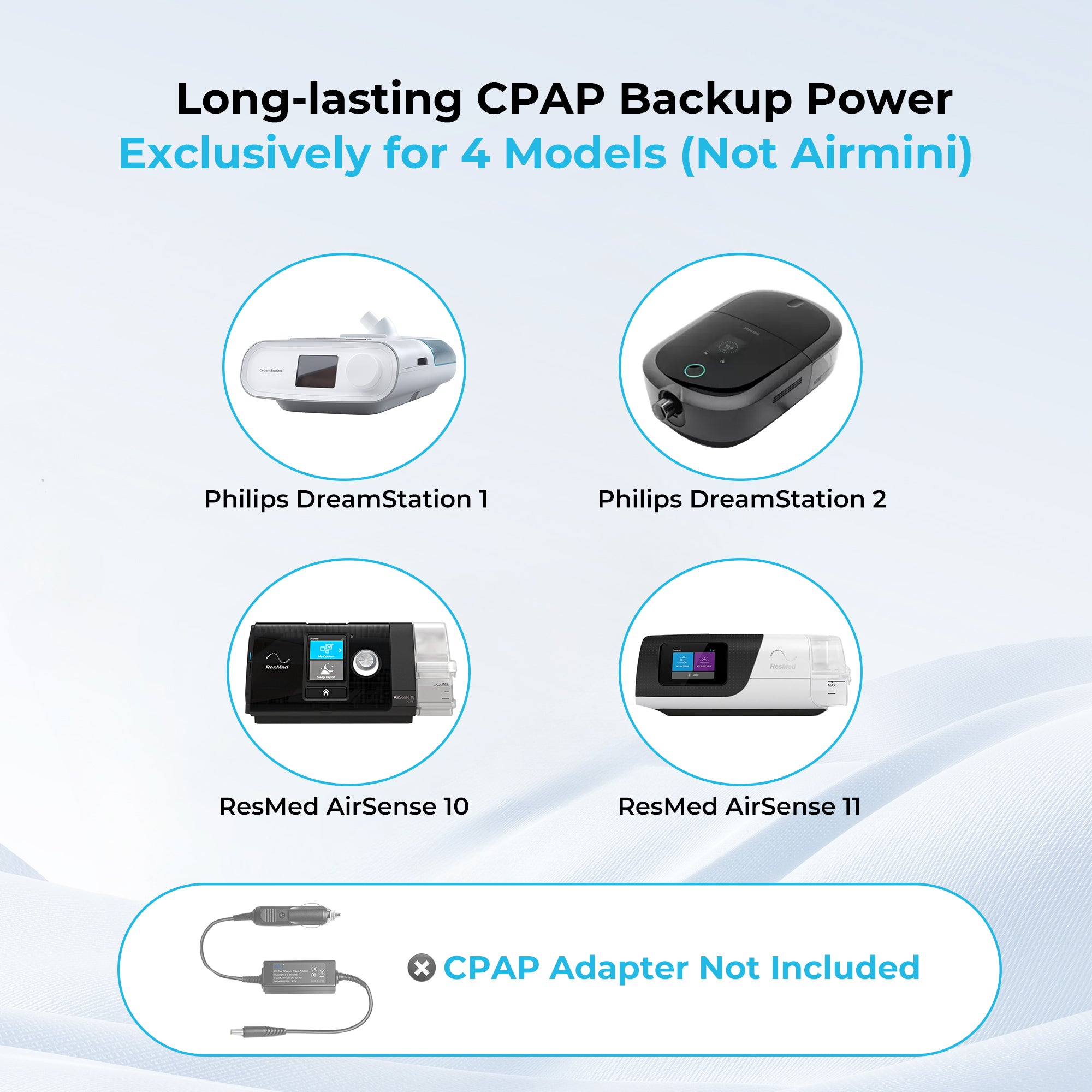 Renogy 72000mAh Laptop Power Bank