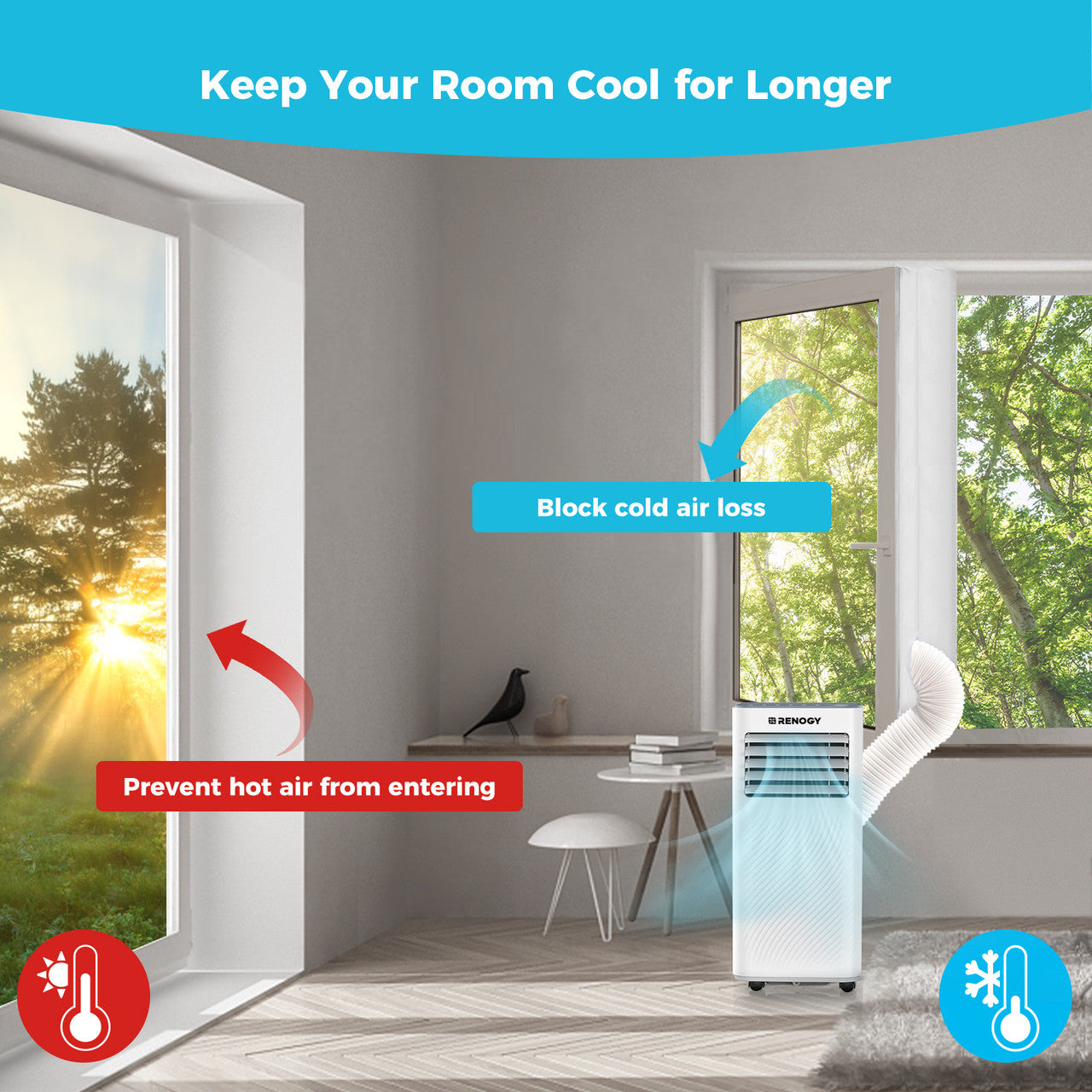 2. portable ac window vent kit