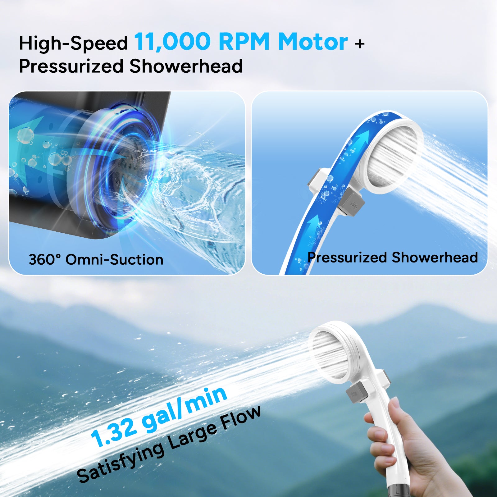 Dr.Prepare 2×8,000mAh Portable Shower Pump