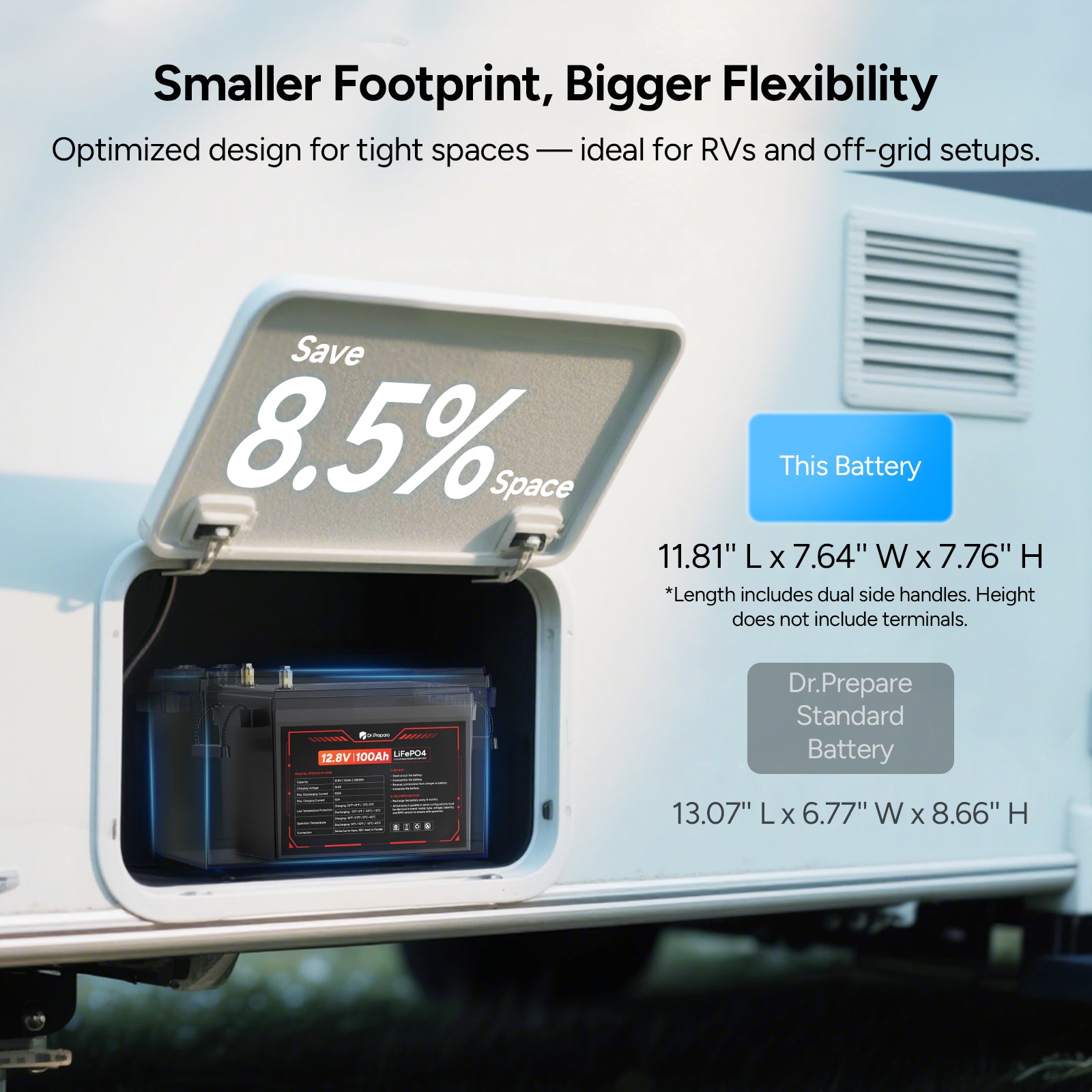 12V 100Ah LiFePO4 Lithium Battery- Compact Size