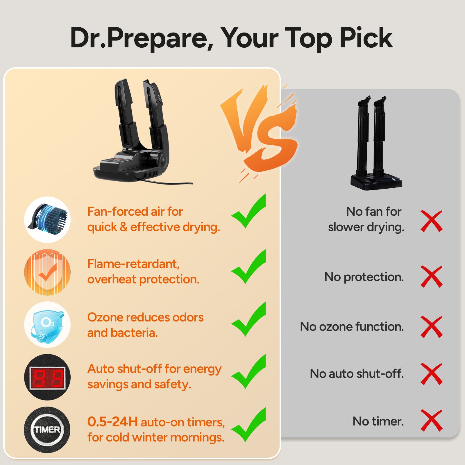 Shoe Dryer with Ozone Function