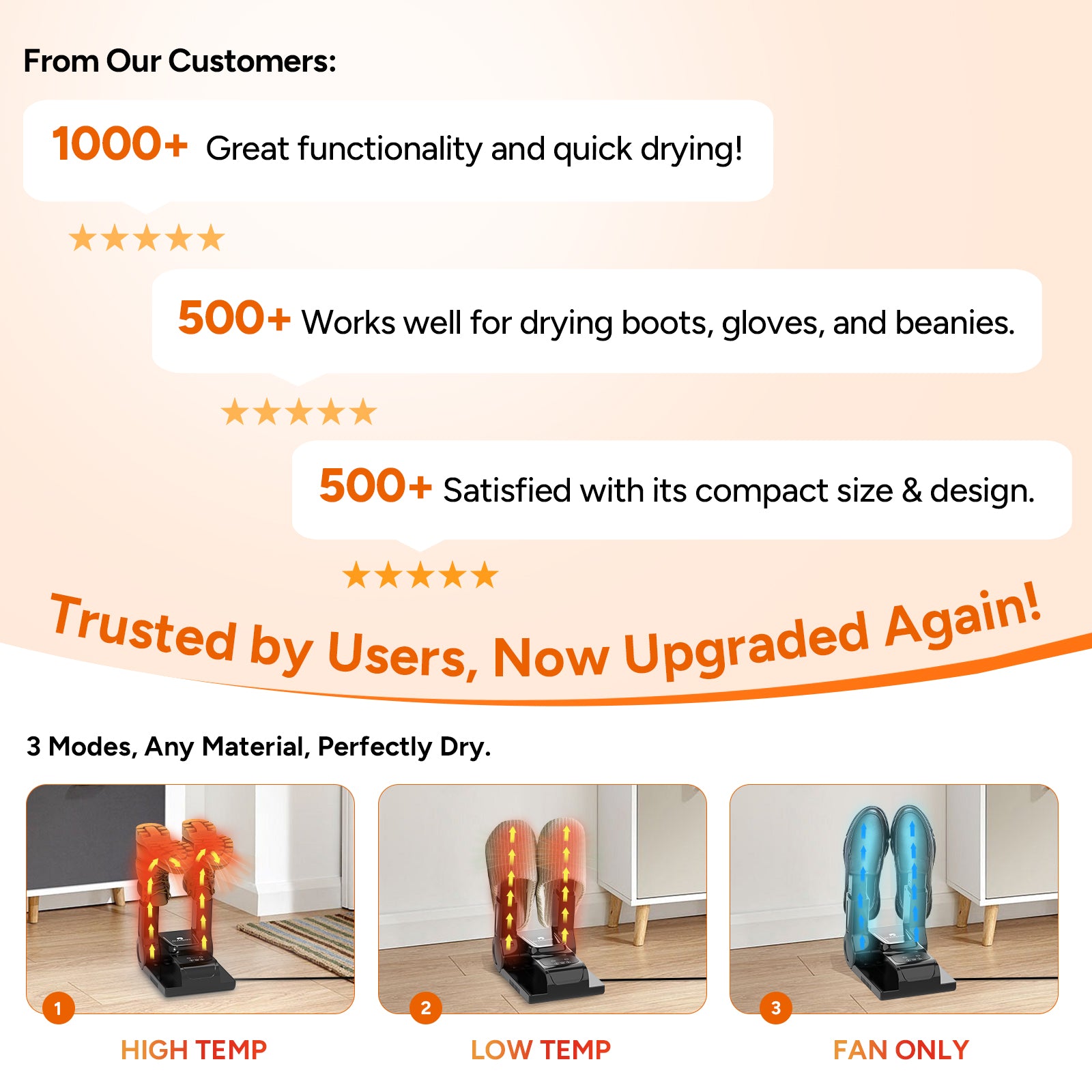 Dr.Prepare Upgraded Shoe Dryer with 180-min Auto-off Timer & Aroma Box
