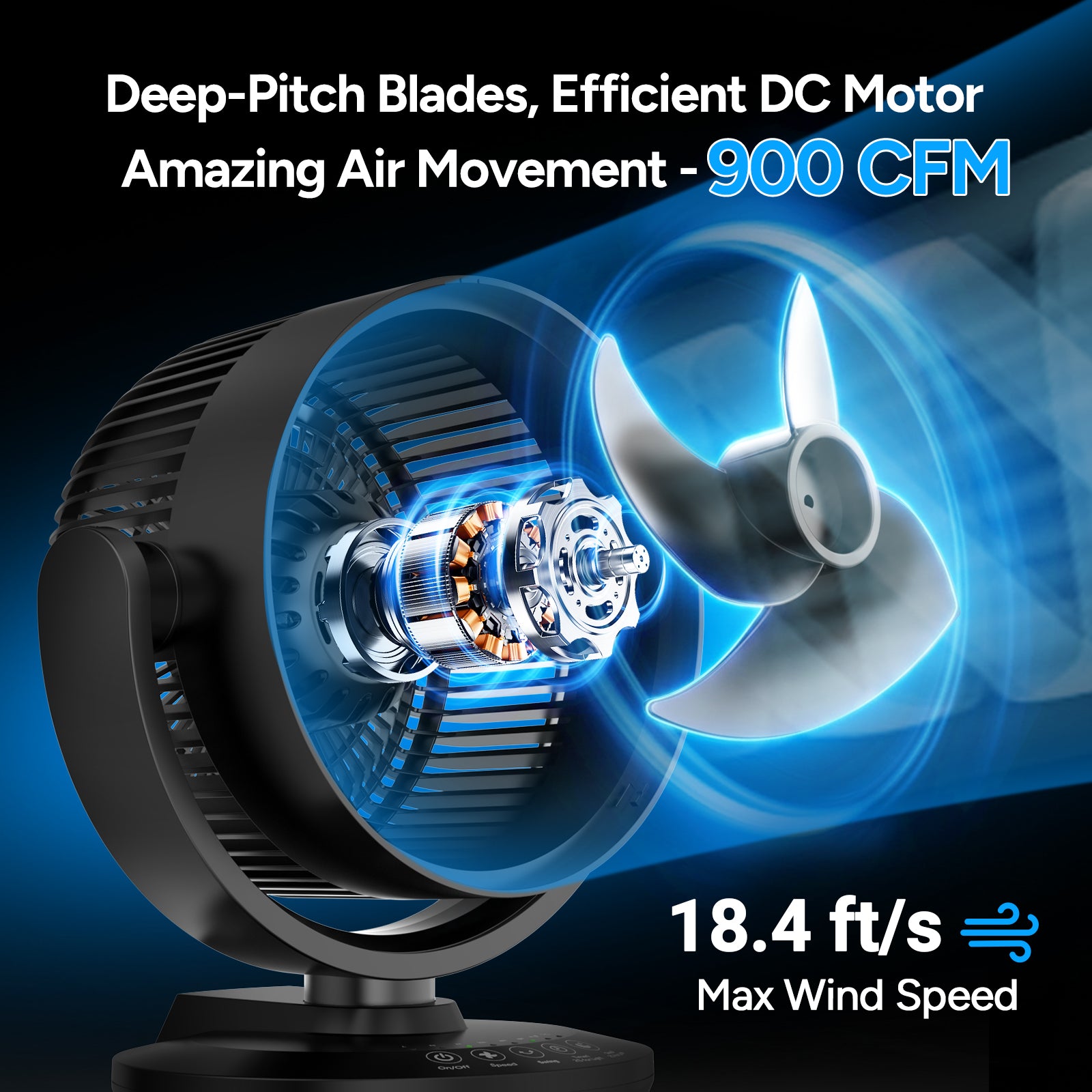 Dr.Prepare 11.8-inch Oscillating Air Circulator Fan with Remote