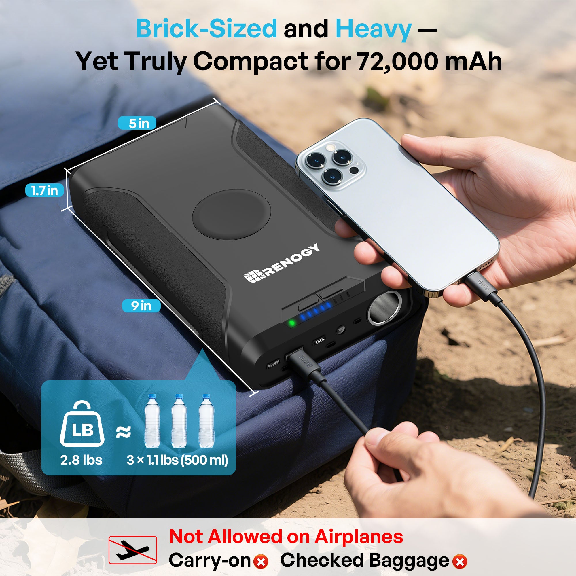 72000mAh 266Wh 12v Power Bank with 40W PD, Brick-Sized CPAP Battery for Camping