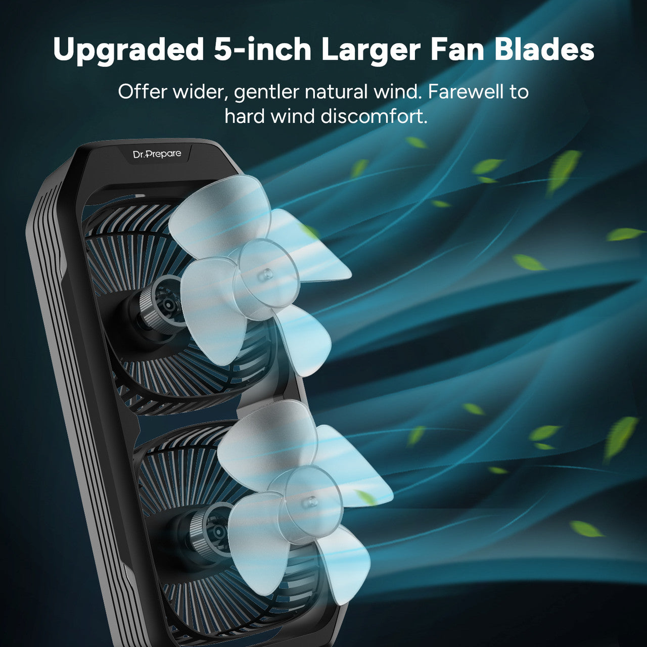 5-inch larger fans