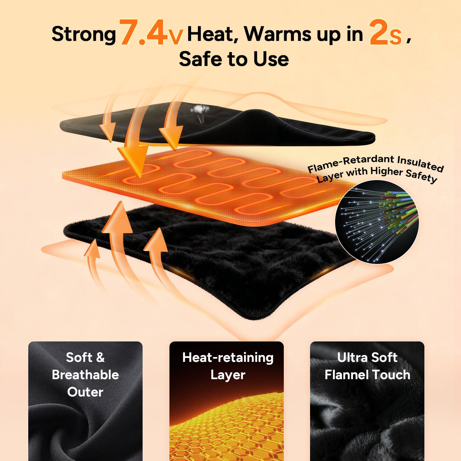 2025 New Unisex Heated Hoodie with 16000mAh Power Bank - Black