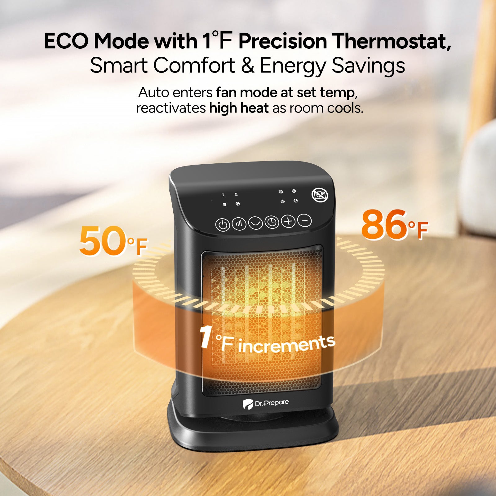 Dr.Prepare Powerful 1500W Space Heater