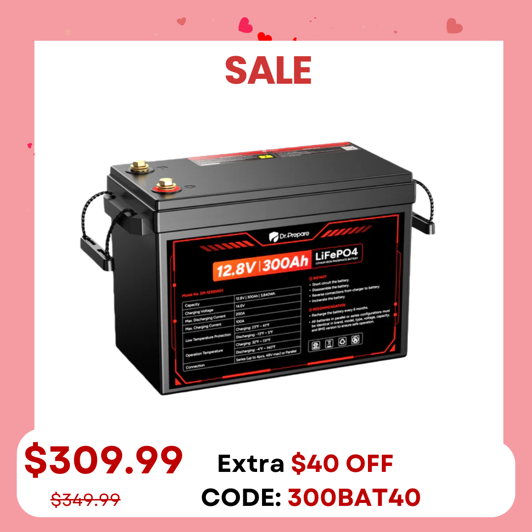 12V 300Ah LiFePO4 Lithium Battery - Compact Size (10 Year Warranty)