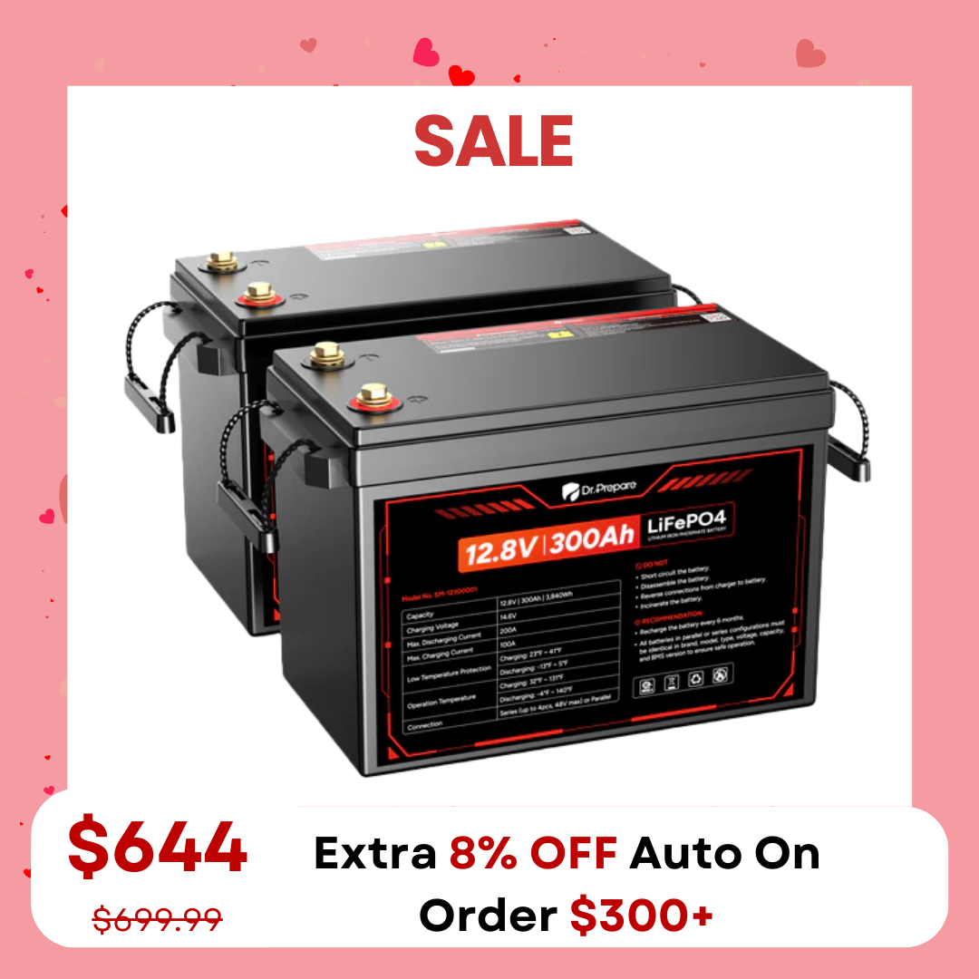 12V 300Ah LiFePO4 Lithium Battery - Compact Size (10 Year Warranty)