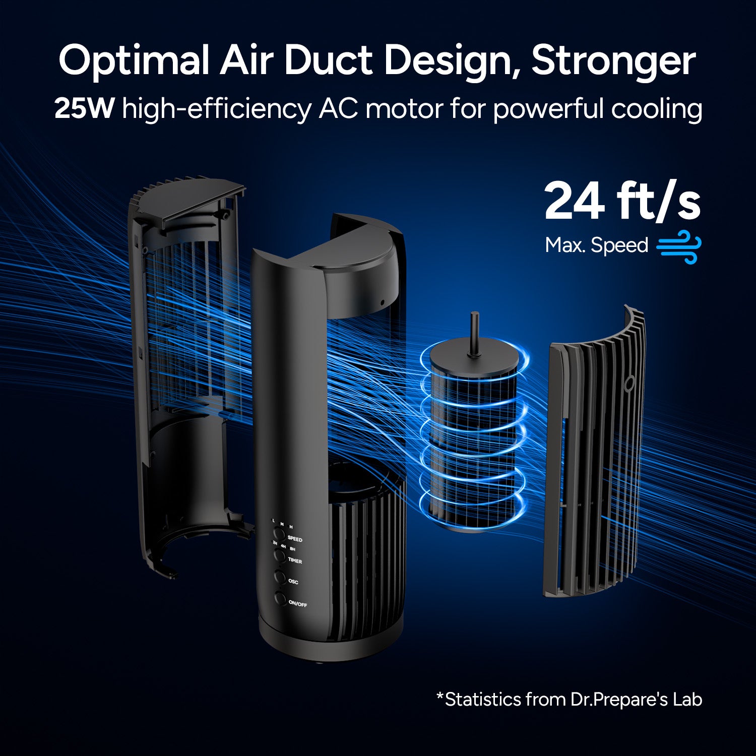 Dr.Prepare 12-Inch Tower Fan with 25W AC Motor