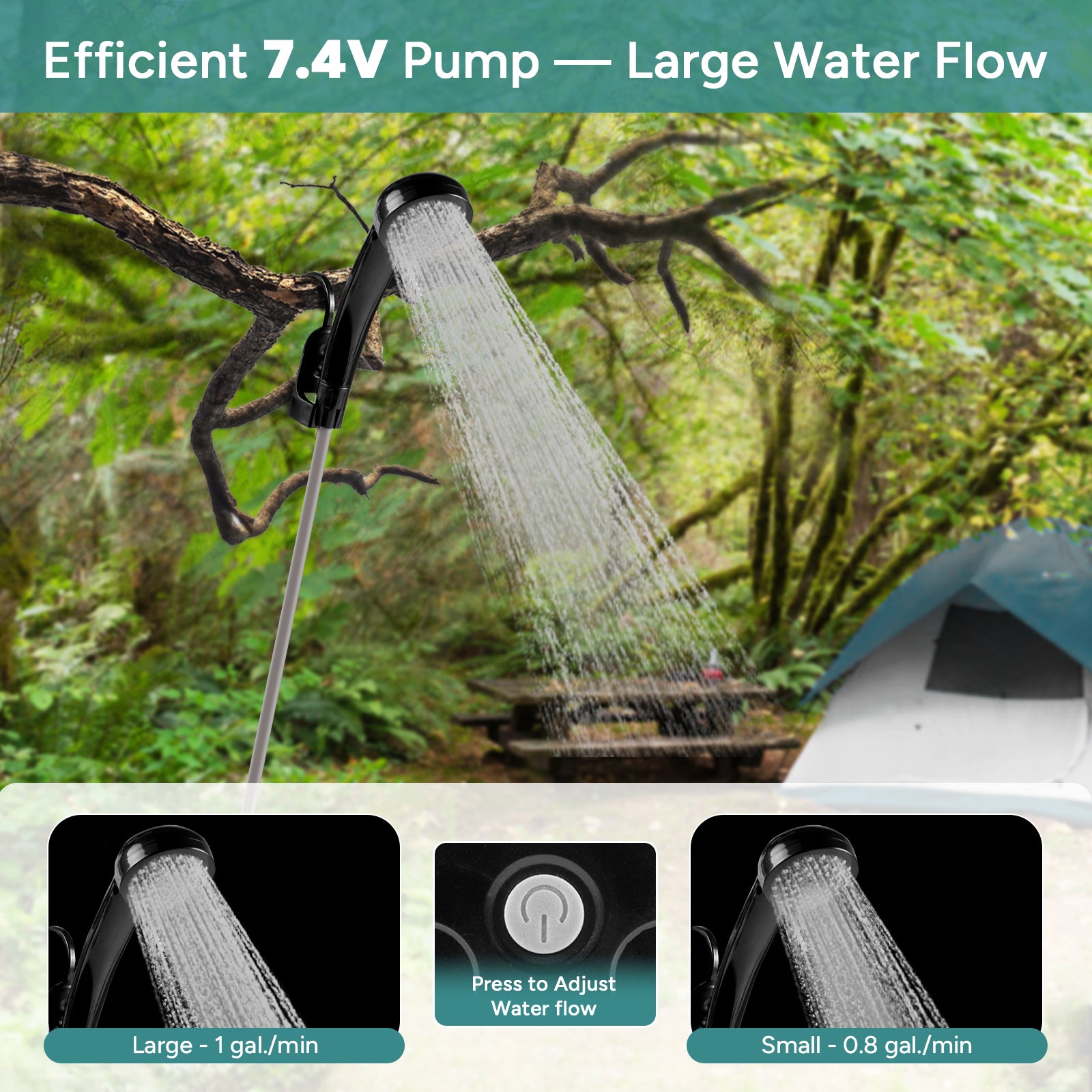 4.5 Gallons (17L) Camping Shower with Water Pump