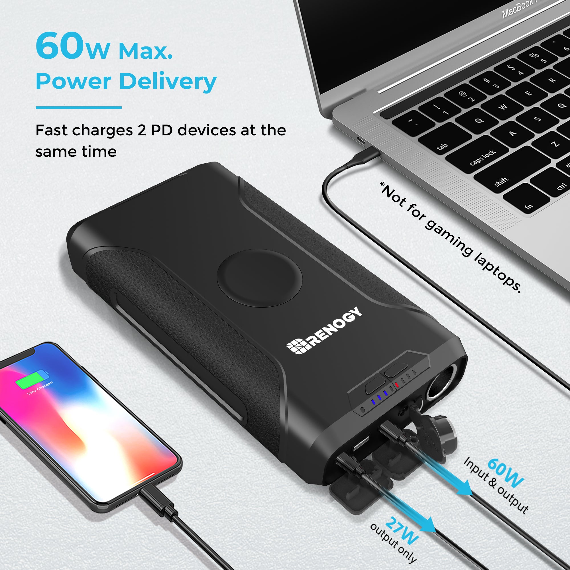 Renogy 72000mAh Laptop Power Bank