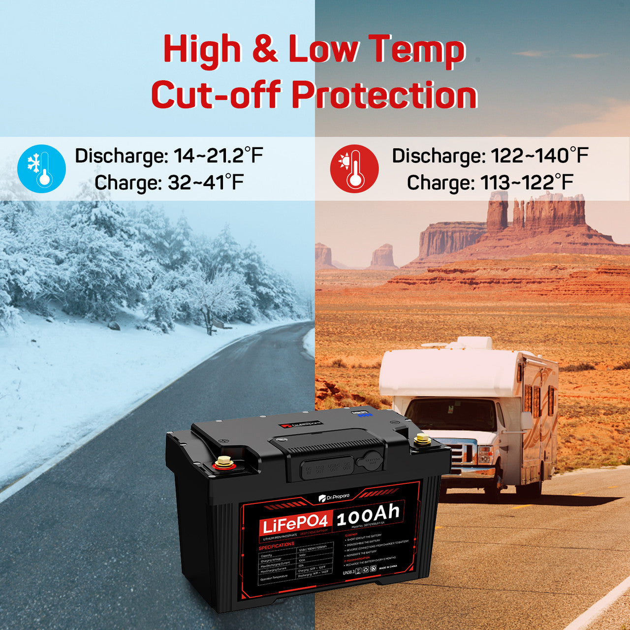 Dr. Prepare PowerMax is a combination of a 12V 100Ah LiFePO4 battery and a solar generator, supplying power during your RV travel, outdoor camping, and it can be also used as the emergency power and home backup battery.