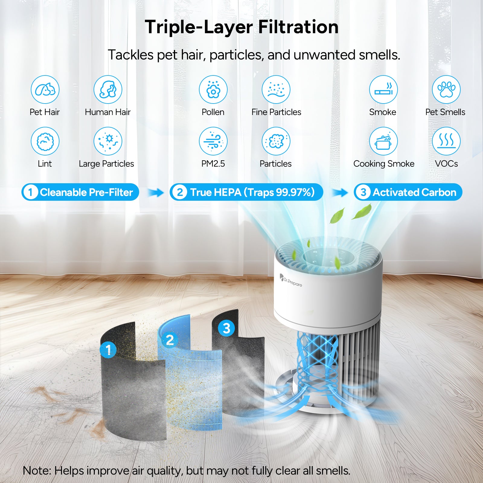 DAP02 HEPA Air Purifier