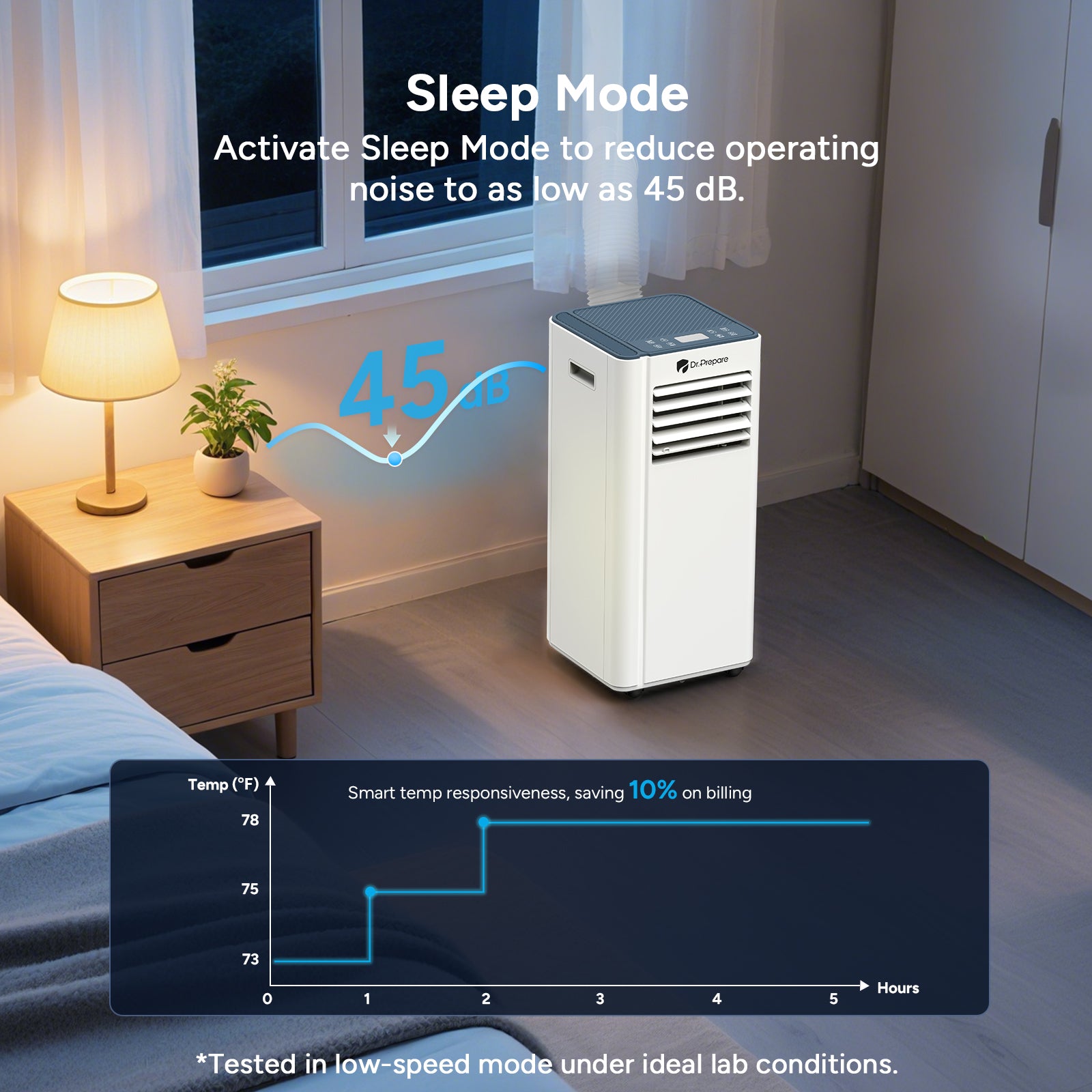 Dr.Prepare 10000 BTU Smart WiFi Portable Air Conditioner