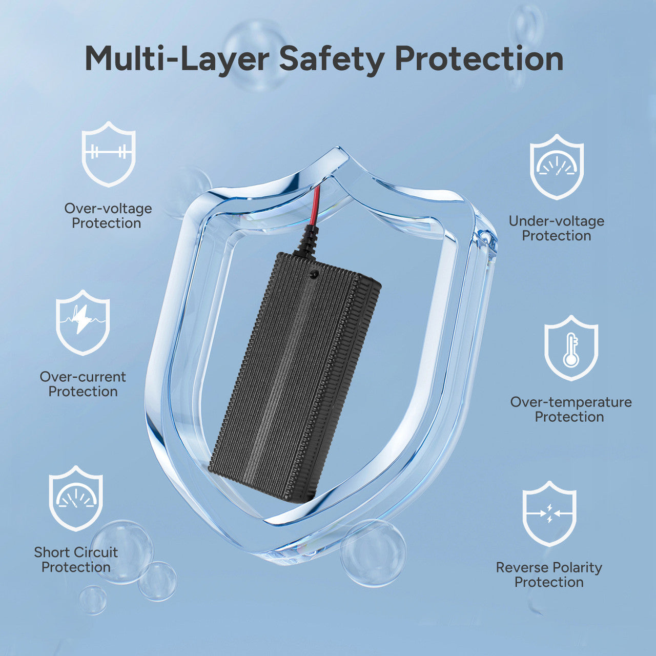 5. safe protection