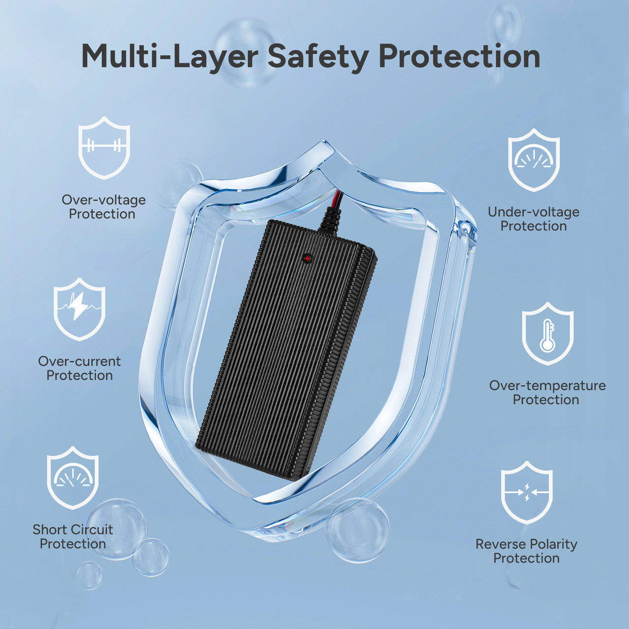 5. safety protection