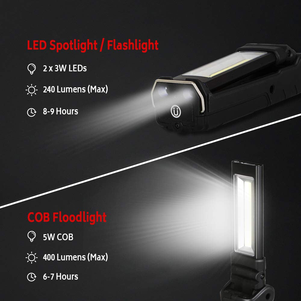 Dr. Prepare 400-Lumen Rechargeable COB LED Work Light
