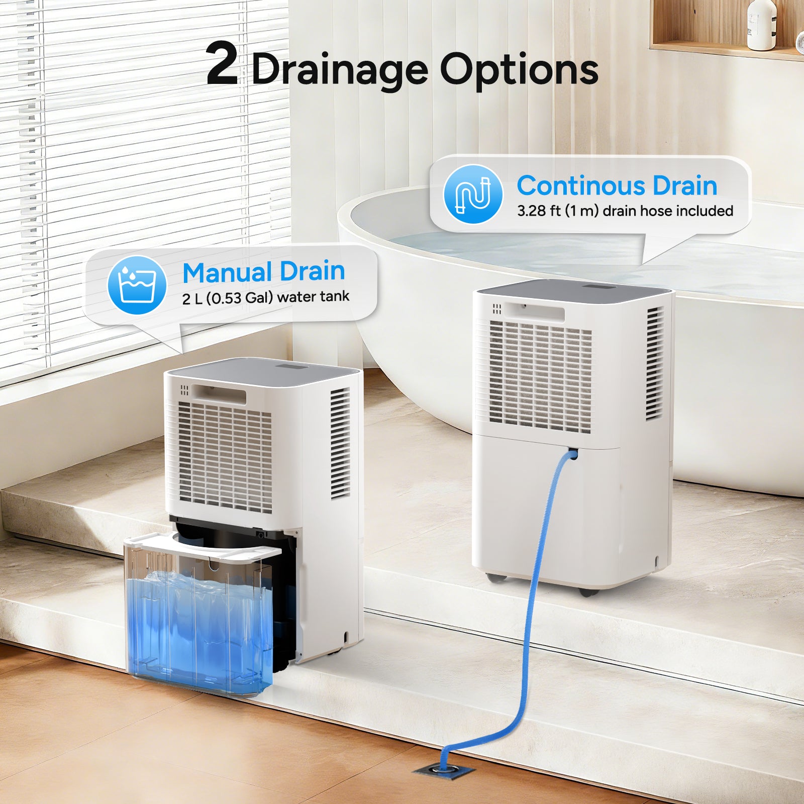 DR.PREPARE 38 Pints Home Dehumidifier