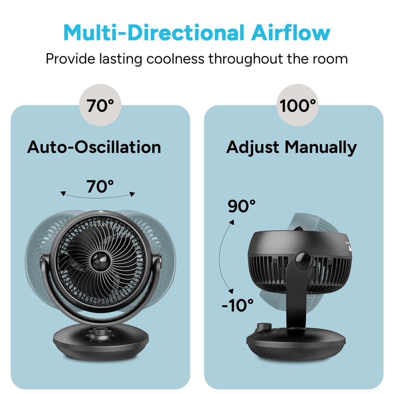 6. Air circulator fan