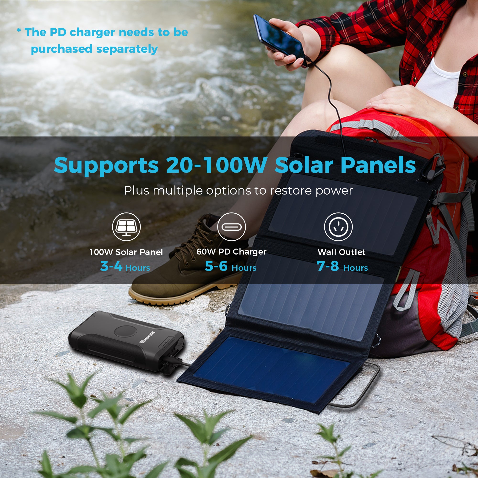 Renogy 72000mAh Laptop Power Bank