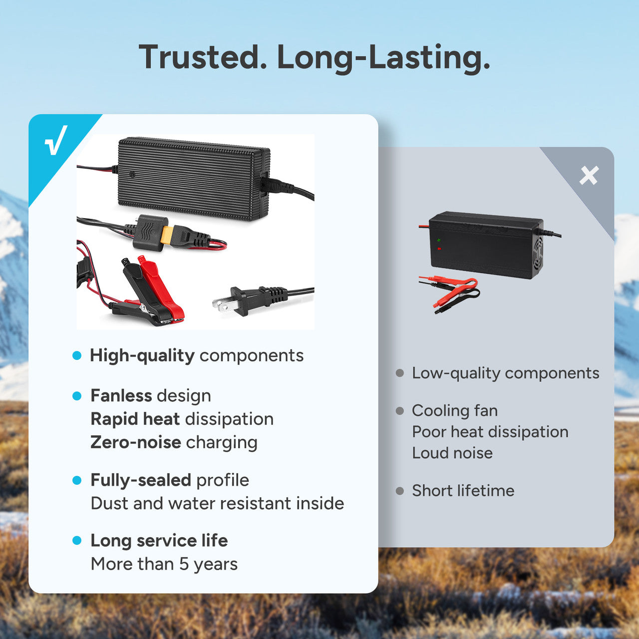 6. long-lasting charger