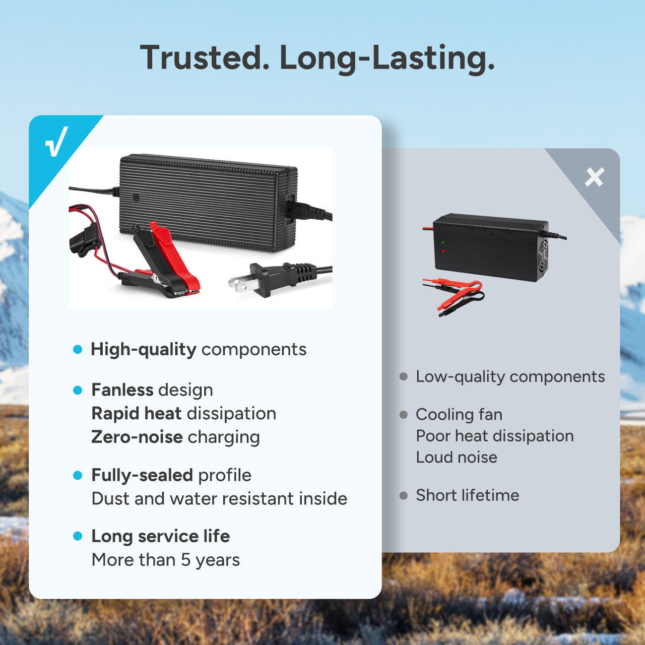 6. long-lasting quality