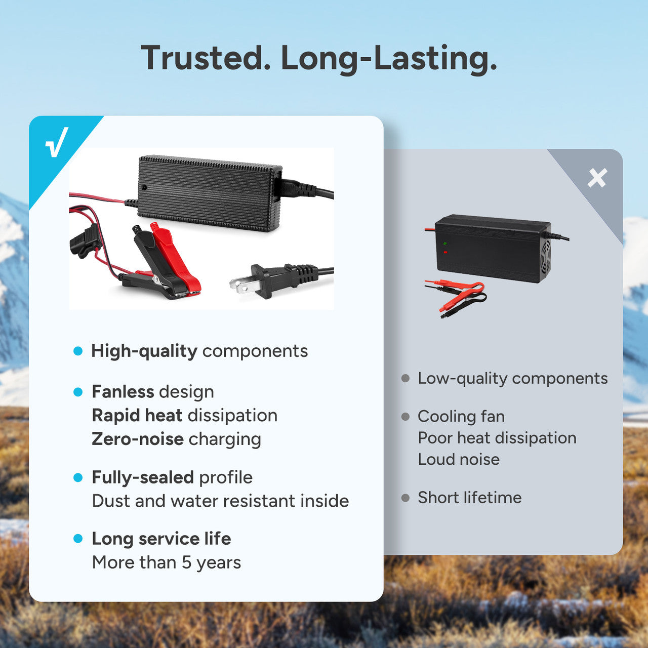 6. trusted quality