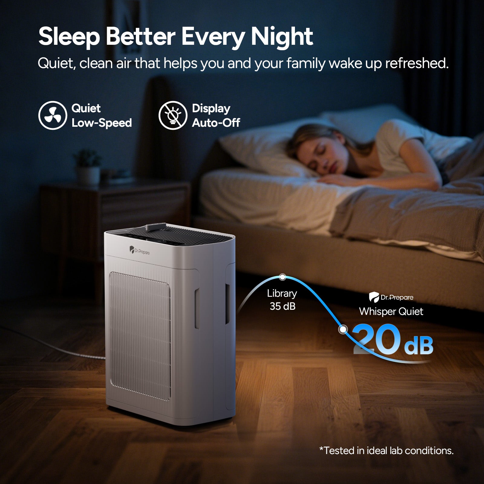 DAP01 HEPA Air Purifier with Pet Mode