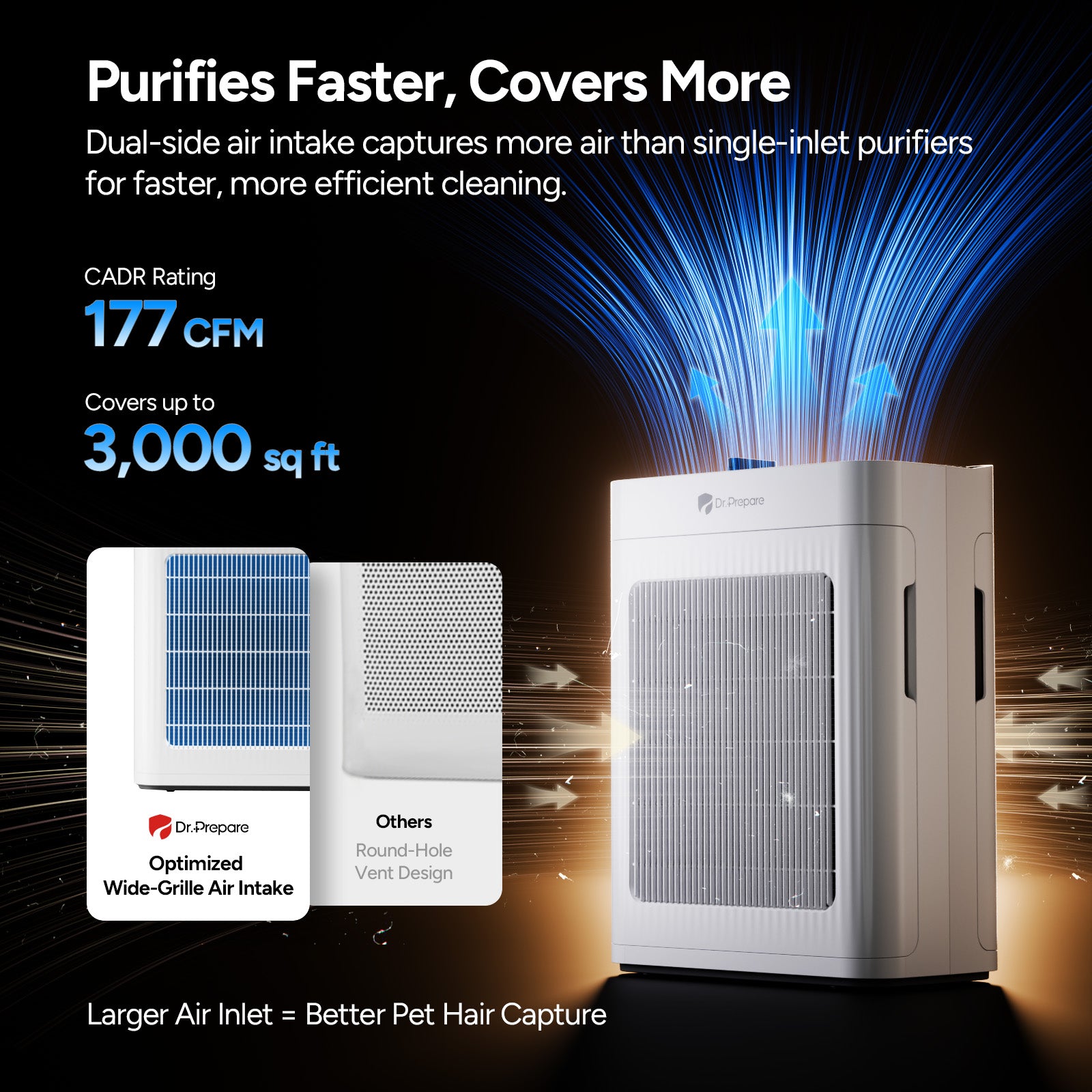 DAP01 HEPA Air Purifier with Pet Mode