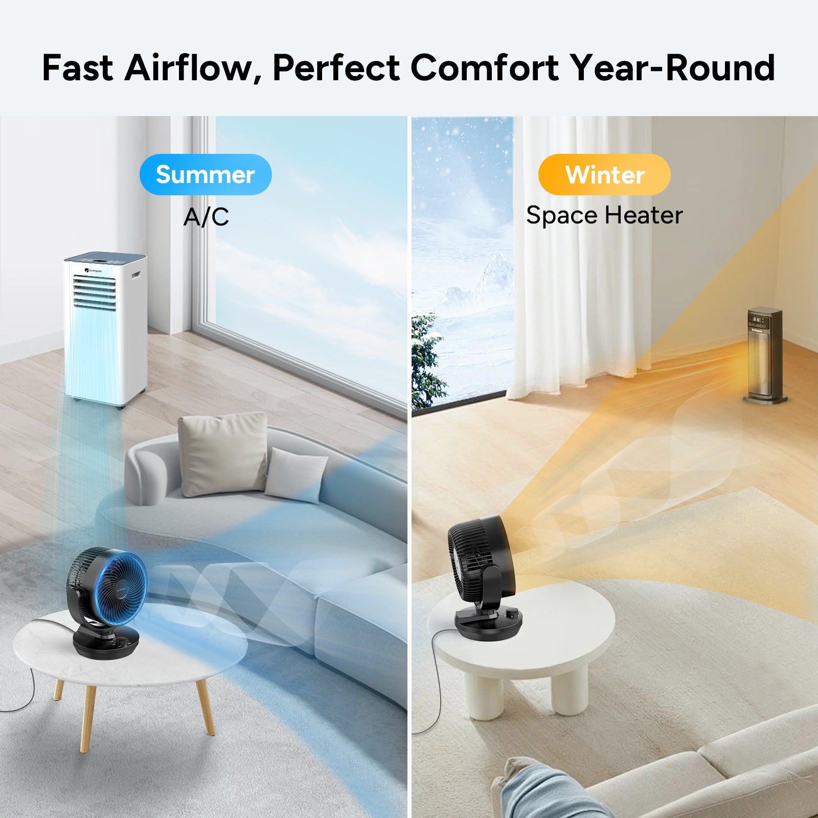 8-inch Air Circulator Fan