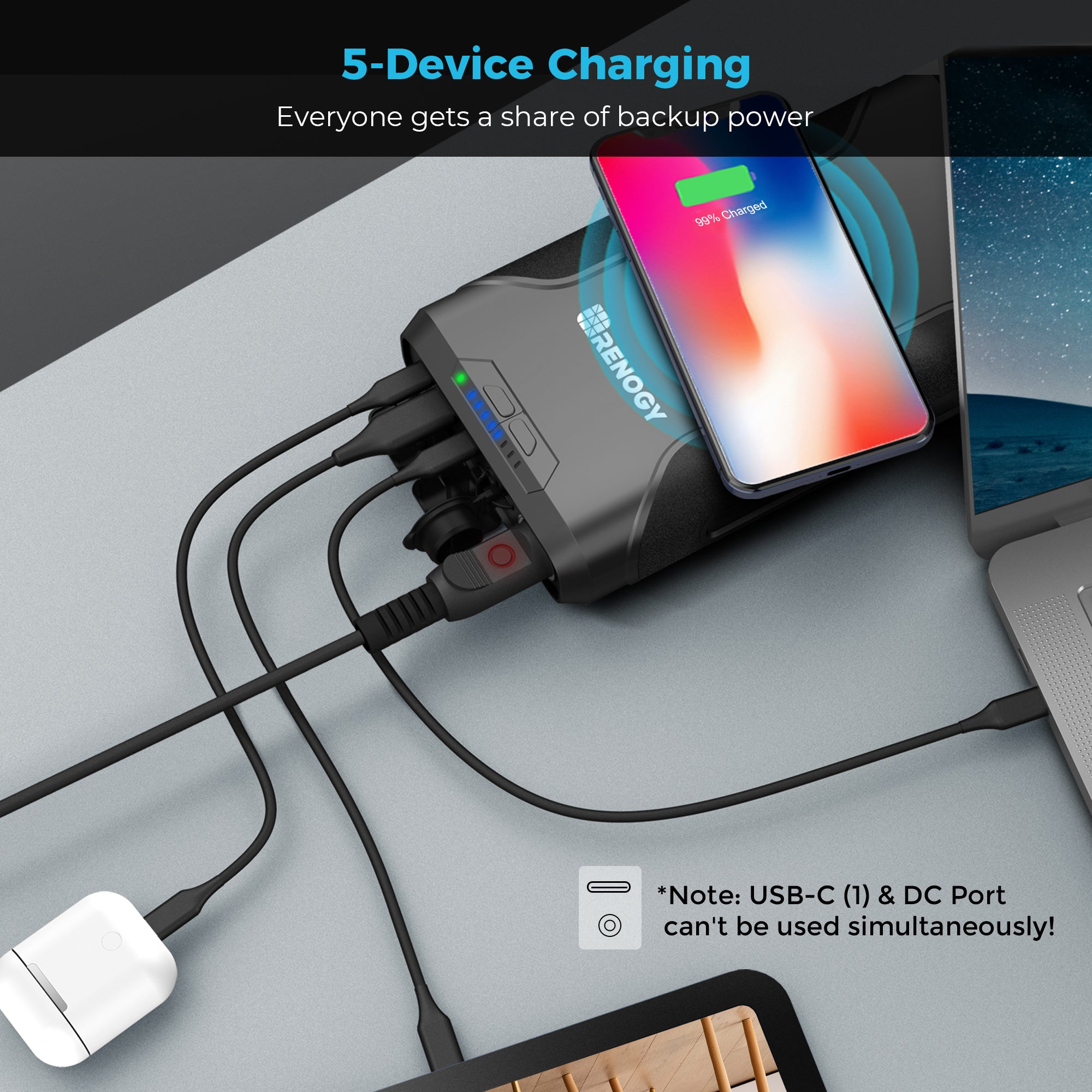 Renogy 72000mAh Laptop Power Bank