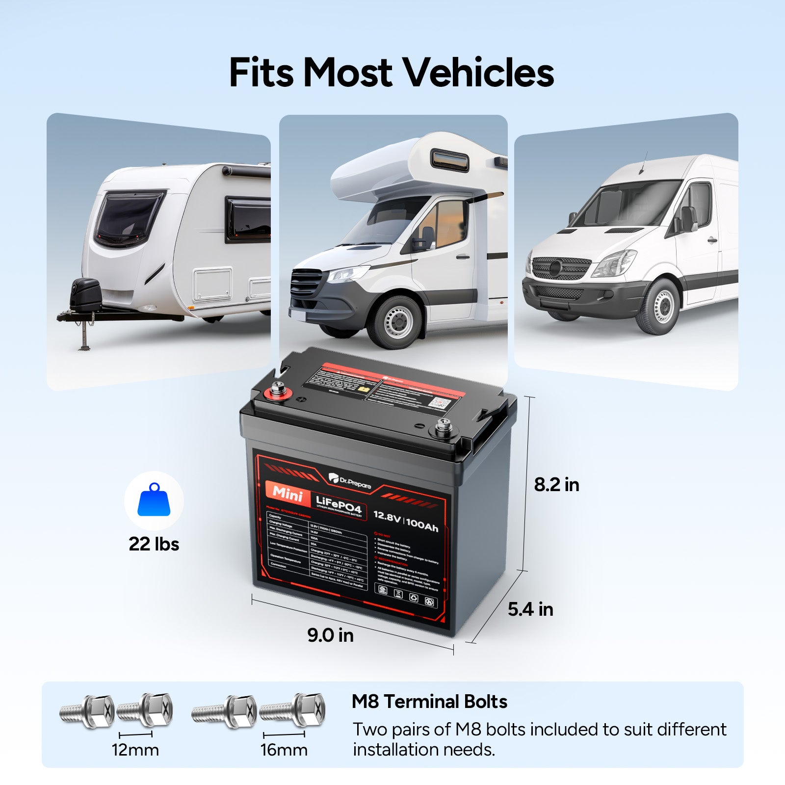 Mini 12V 100Ah LiFePO4 Lithium Battery – 10-Year Warranty