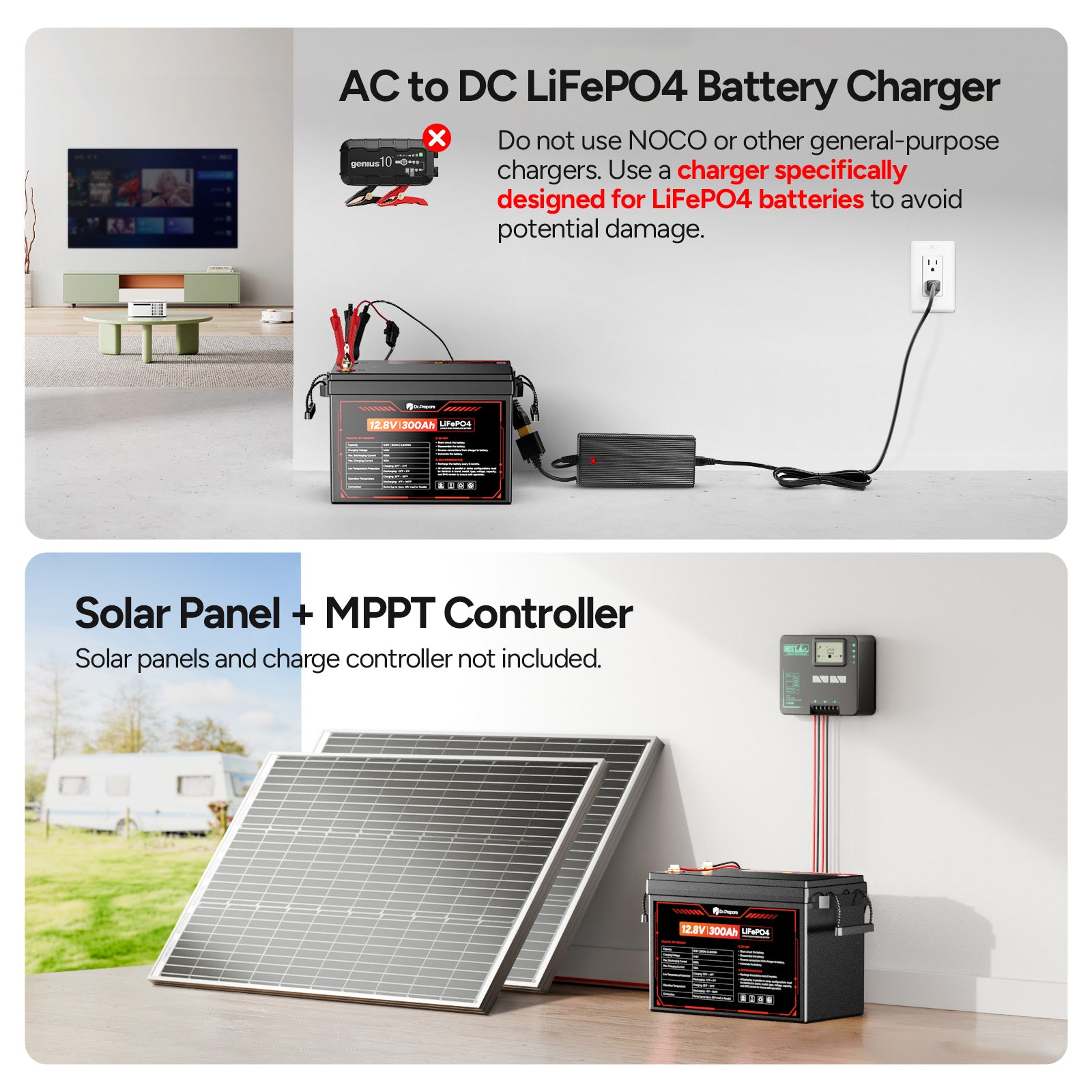 Dr.Prepare 12V 300Ah LiFePO4 Lithium Battery - Compact Size (10 Year Warranty)