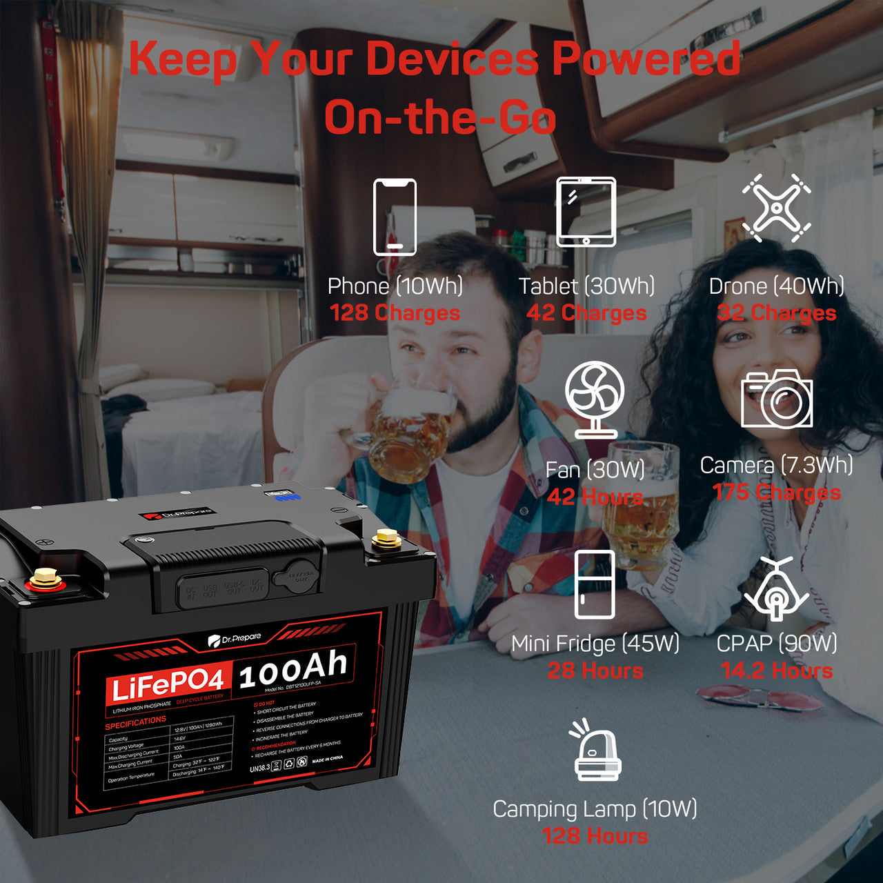 Dr. Prepare PowerMax is a combination of a 12V 100Ah LiFePO4 battery and a solar generator, supplying power during your RV travel, outdoor camping, and it can be also used as the emergency power and home backup battery.