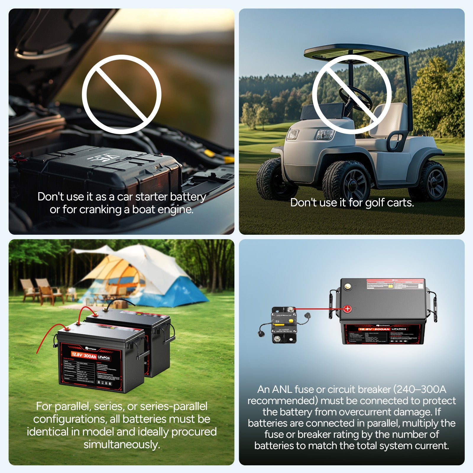 12V 300Ah LiFePO4 Lithium Battery - Compact Size (10 Year Warranty)