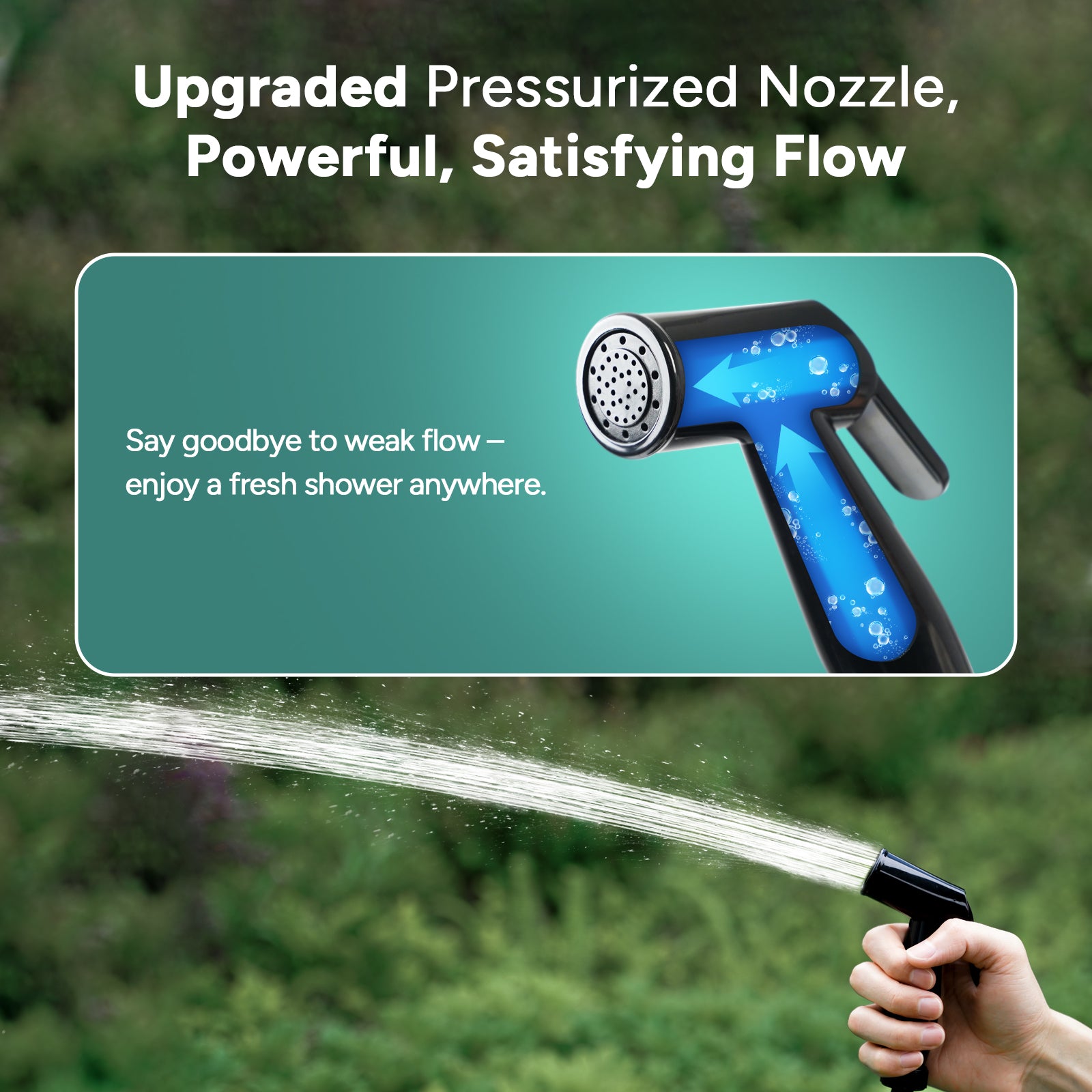20L Camping Shower Bag with Rechargeable Electric Pump (5 Gallons)