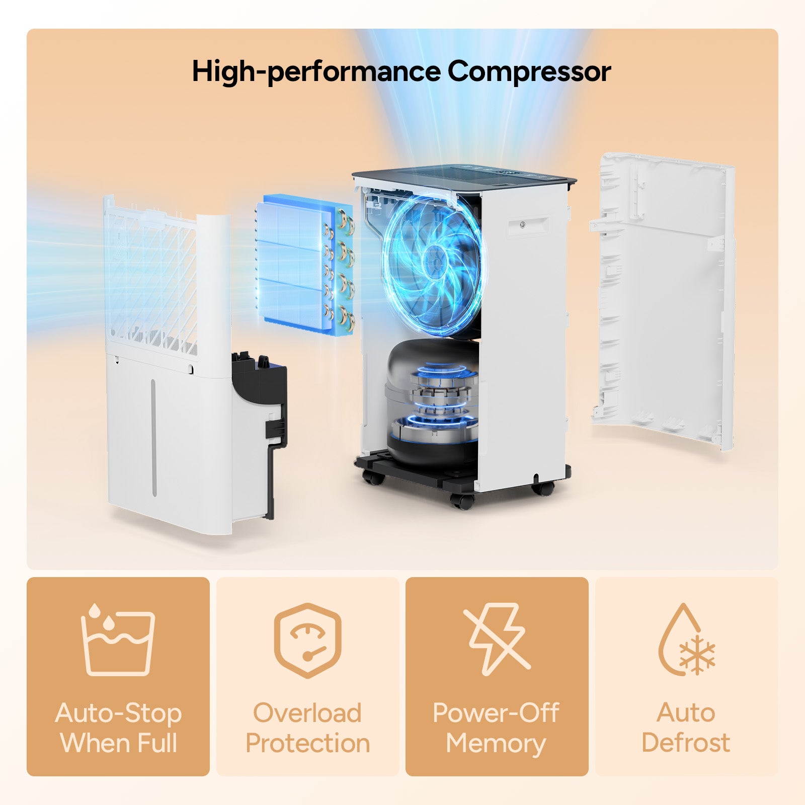 DR.PREPARE 65 Pints Home Dehumidifier