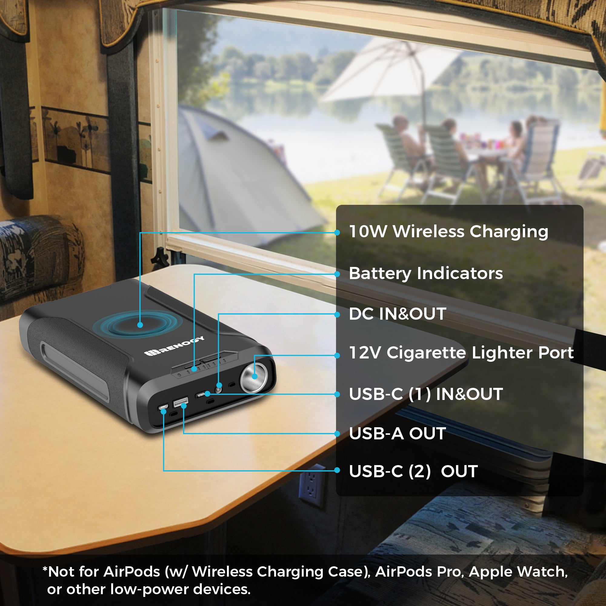 Renogy 72000mAh Laptop Power Bank