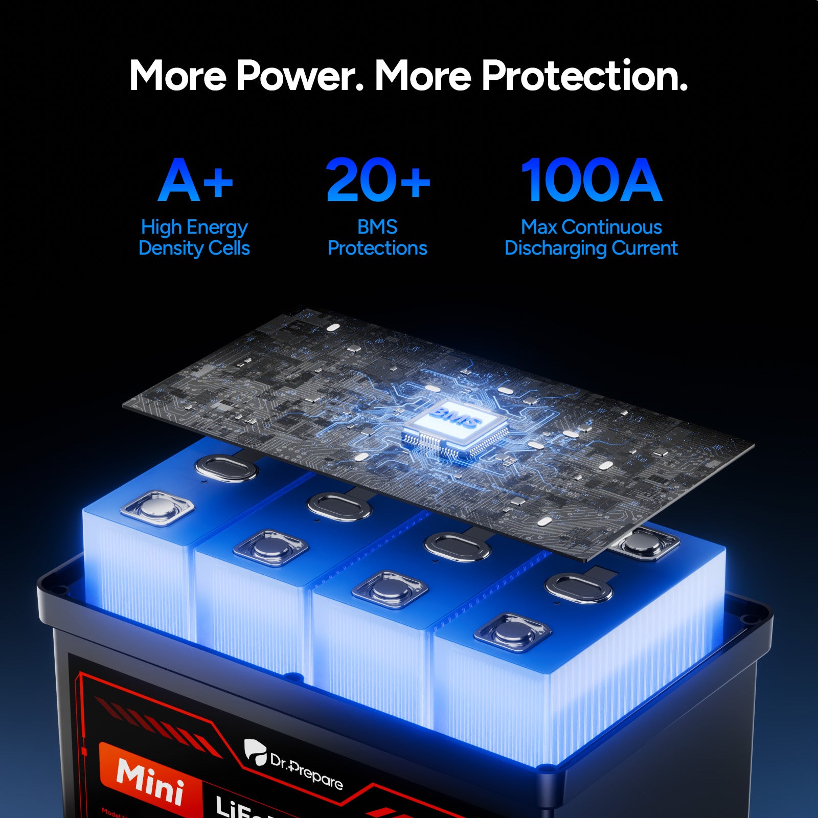 Mini 12V 100Ah LiFePO4 Lithium Battery – 10-Year Warranty