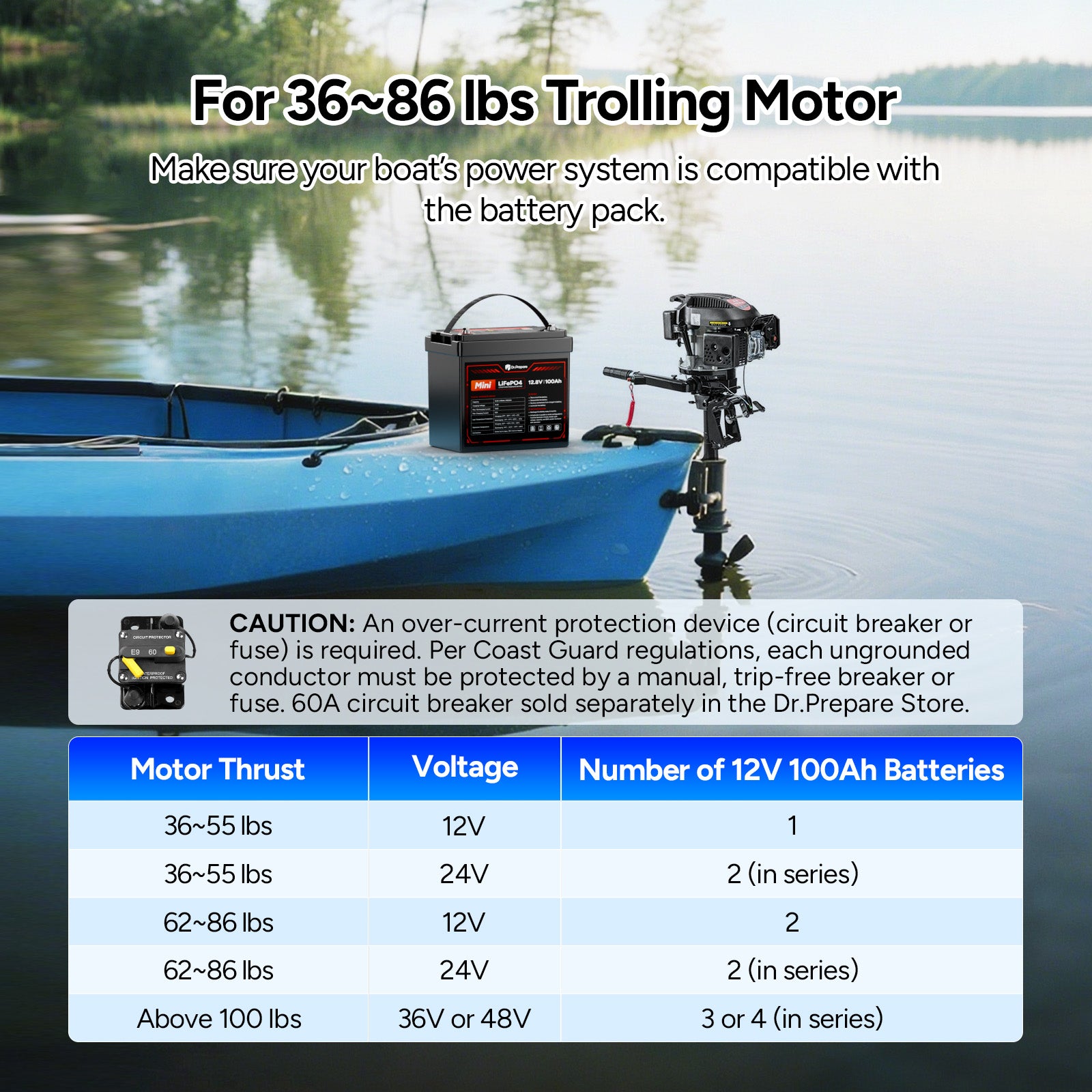 12V 100Ah Mini Group 24 LiFePO4 Lithium Battery – 10-Year Warranty
