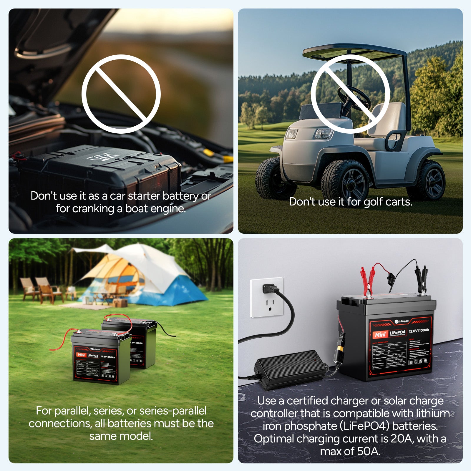 12V 100Ah Mini Group 24 LiFePO4 Lithium Battery – 10-Year Warranty