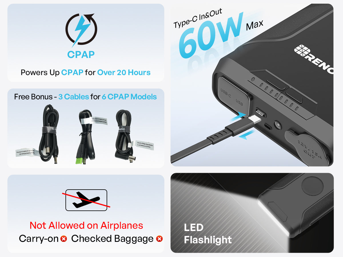 2026 Upgraded】72000mAh 266Wh 12v Power Bank with 40W PD, Brick-Sized