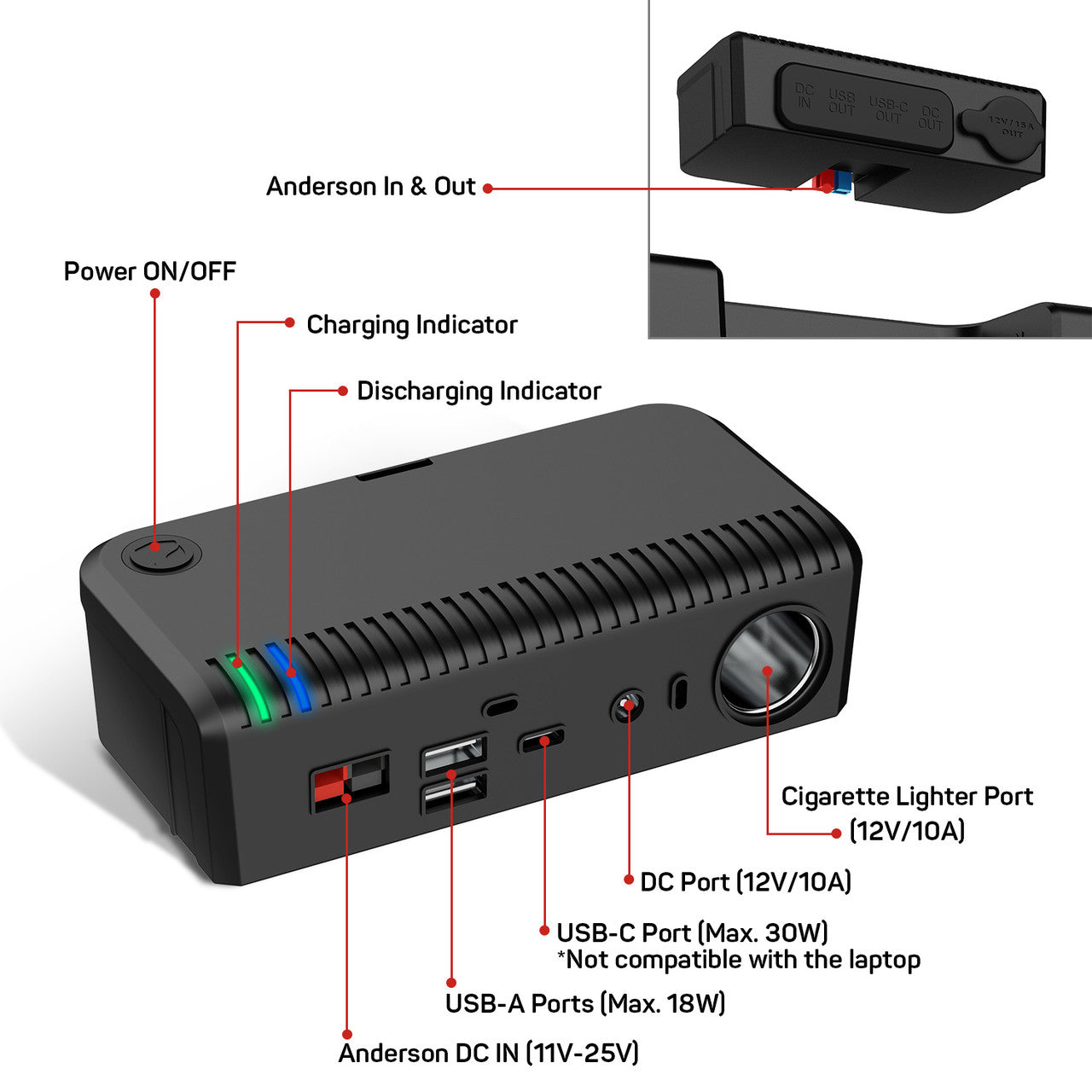 Dr. Prepare PowerMax is a combination of a 12V 100Ah LiFePO4 battery and a solar generator, supplying power during your RV travel, outdoor camping, and it can be also used as the emergency power and home backup battery.