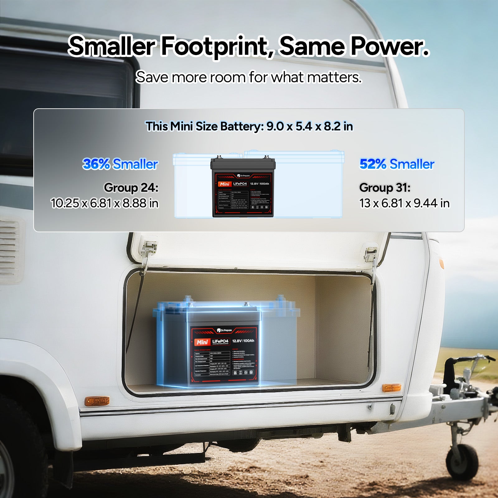 12V 100Ah Mini Group 24 LiFePO4 Lithium Battery – 10-Year Warranty
