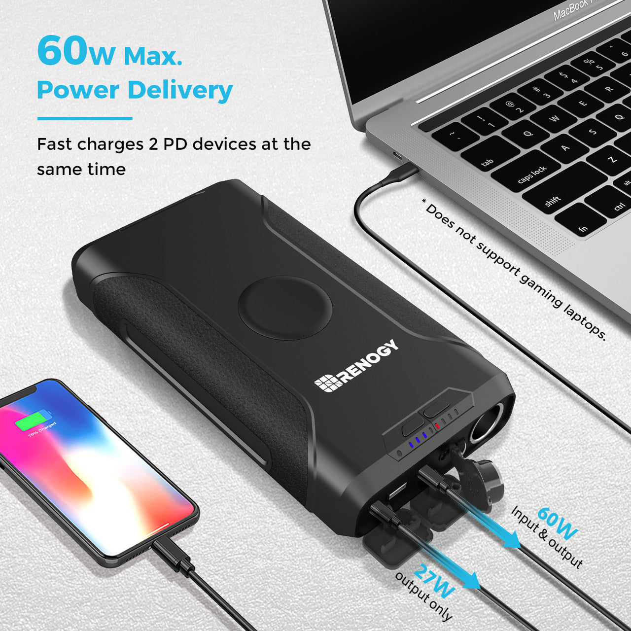 2. 60w PD power bank