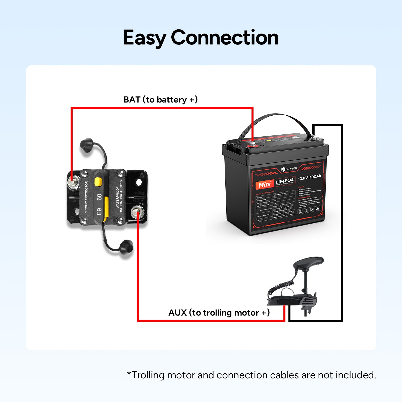 Mini 12V 100Ah LiFePO4 Battery and 60 Amp Circuit Breaker Bundle